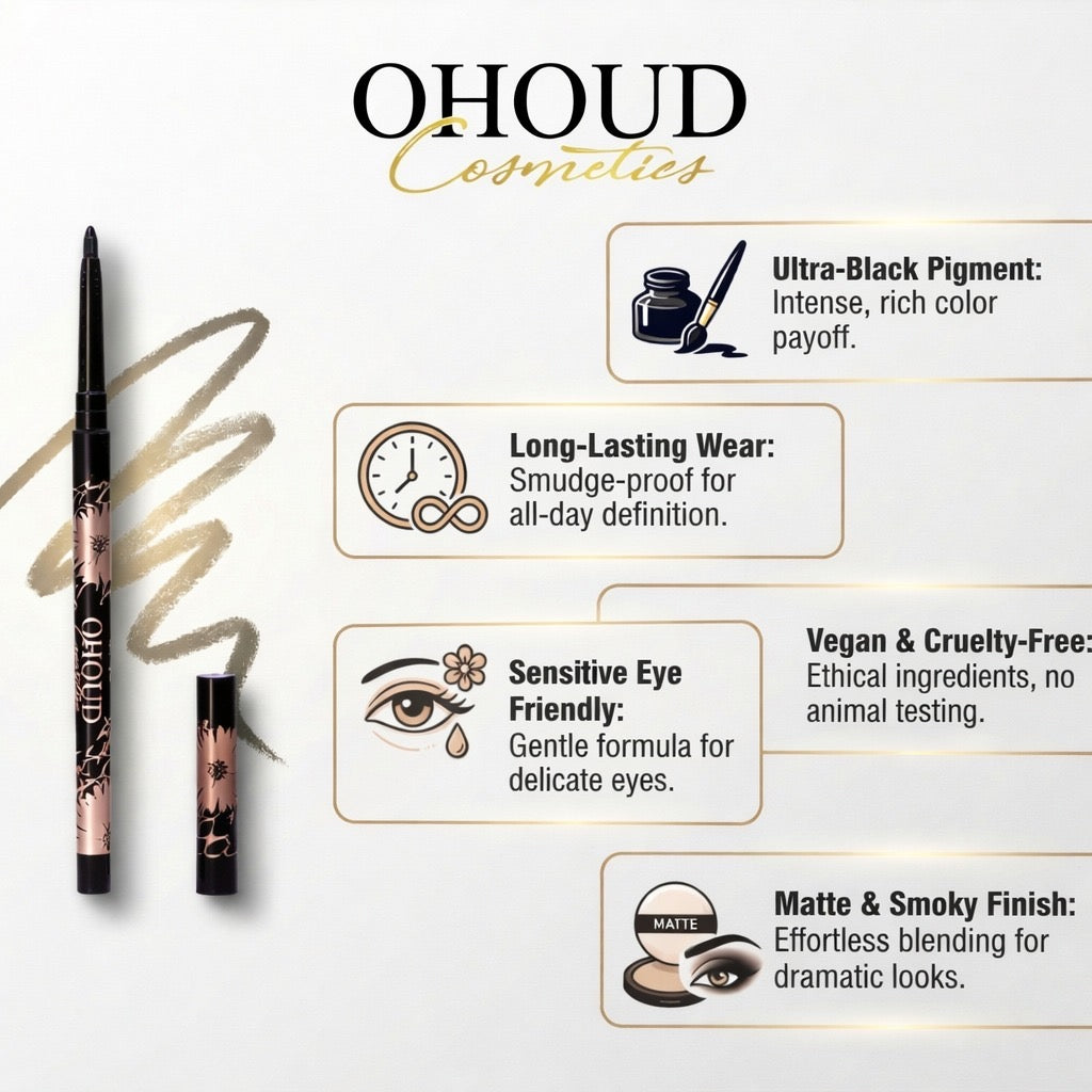 SMOKE MATTE EYELINER AND KAJAL
