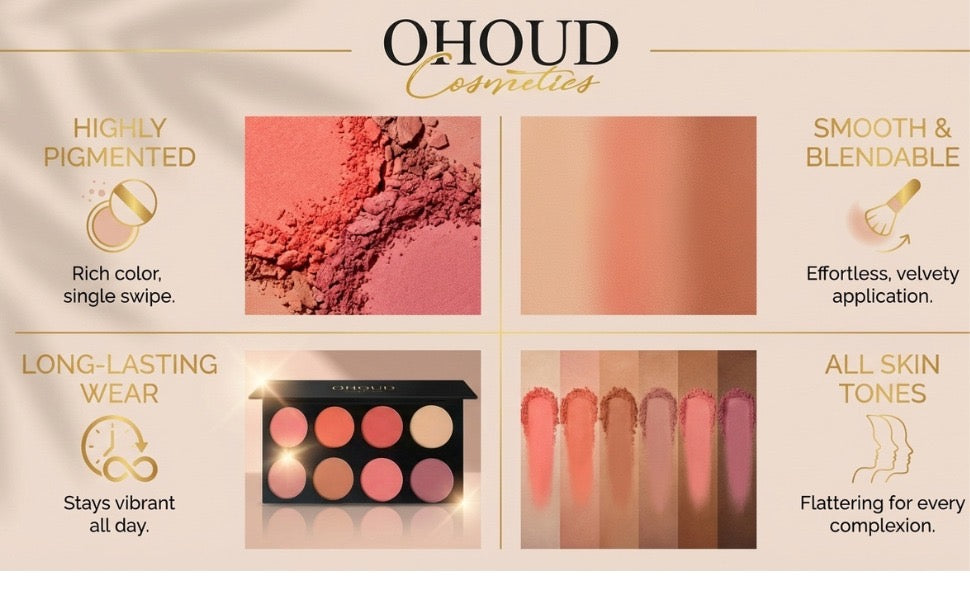 Blusher palette