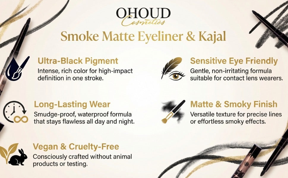 SMOKE MATTE EYELINER AND KAJAL